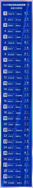 日联杯，日联杯最新赛程2024年