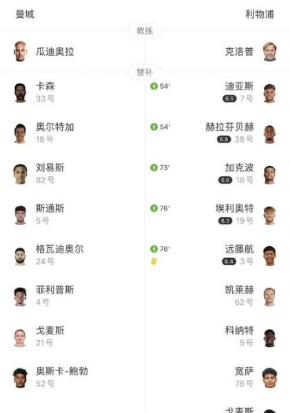 曼城VS利物浦比分预测，曼城对阵利物浦比分