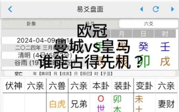 曼城VS皇马比分预测，曼城vs皇马比分预测谁更强