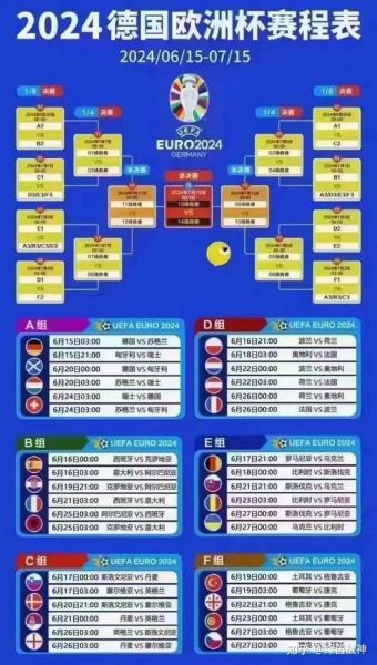 欧洲杯2024积分榜，欧洲杯2024积分榜各小组积分榜