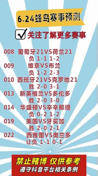 欧洲杯预测，欧洲杯预测比分今晚最新消息