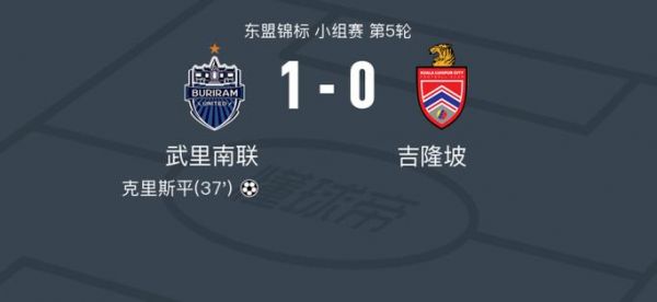武里南联，武里南联对吉隆坡市
