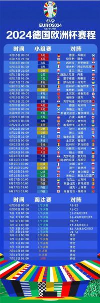 比利时VS葡萄牙历史战绩，比利时vs葡萄牙交战记录