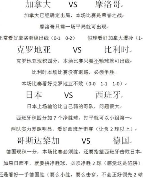 比利时和加拿大比分预测，加拿大和比利时多远