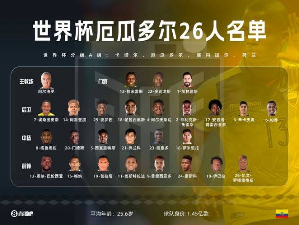 比利时国家队名单，比利时国家队名单大全