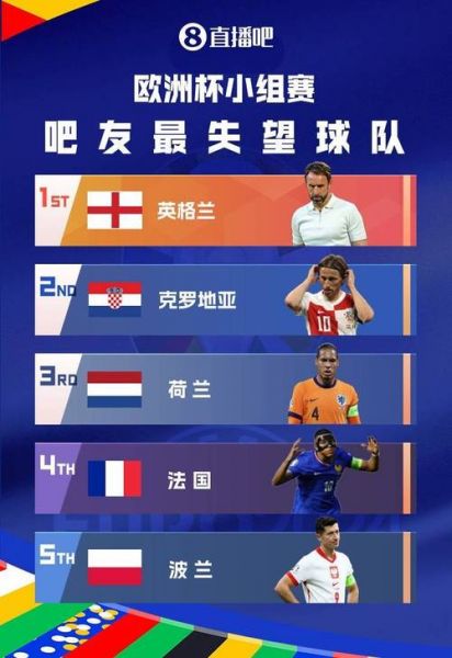 比利时英格兰预测，比利时英格兰小组赛