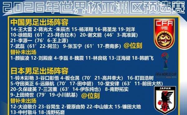 沙特阿拉伯男足vs中国男足，沙特阿拉伯男足vs中国男足直播吗