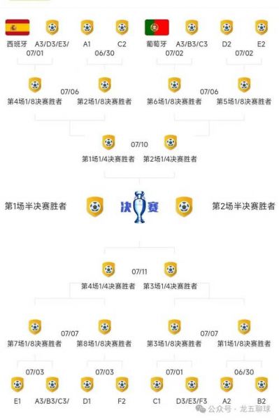 法国vs德国比分预测，法国vs德国前瞻