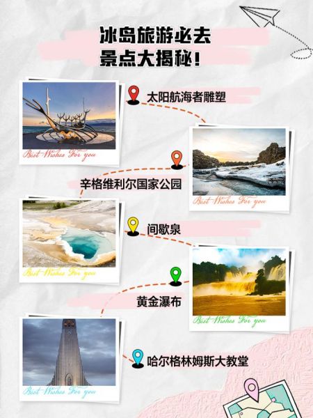 法国冰岛，法国冰岛旅游多少钱