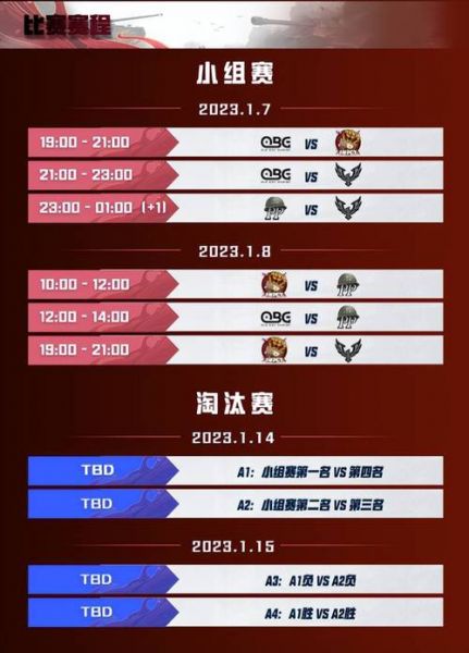 洲际赛赛程，洲际赛比分