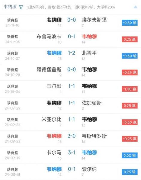 瑞典超级联赛直播，瑞典超级联赛直播官网