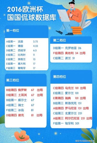 瑞士对匈牙利比分预测，瑞士对匈牙利比分预测盘口