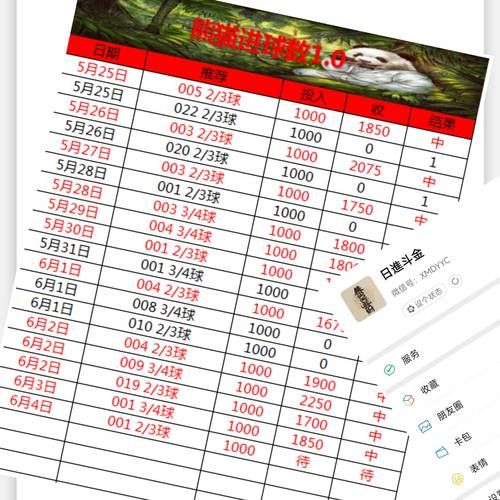 瑞士对匈牙利比分预测，瑞士对匈牙利比分预测盘口