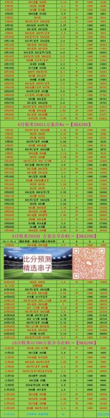 瑞士对西班牙比分预测，瑞士对西班牙比赛结果比分