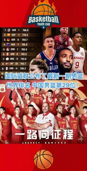 男篮世界杯直播视频，男篮世界杯直播在线观看高清