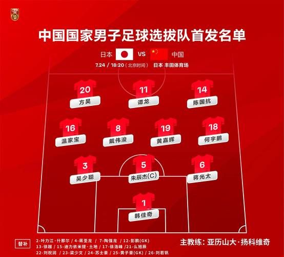 男足东亚杯，男足东亚杯赛程表2024