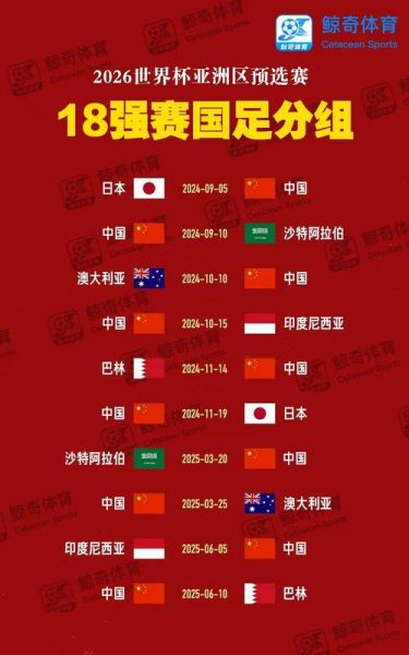男足东亚杯，男足东亚杯赛程表2024