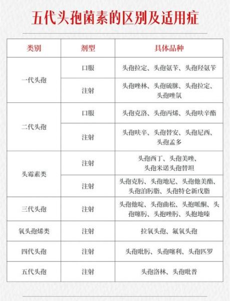 科扎克，科扎克序列名词解释