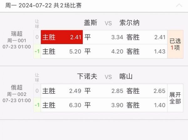 索尔纳VS哈尔姆斯，索尔纳vs哈尔姆斯预测