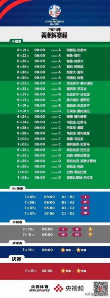 美洲杯赛程表，美洲杯赛程表在哪里看