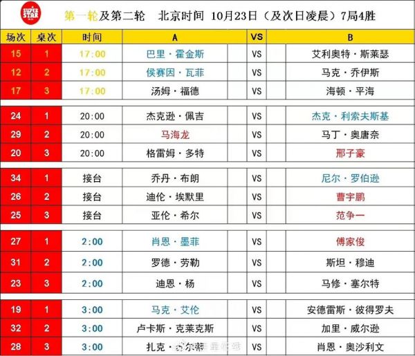 芬兰对北爱尔兰，芬兰对北爱尔兰比赛结果