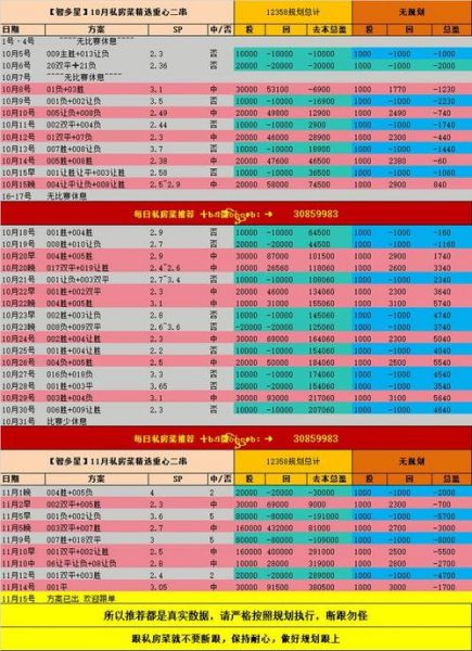 苏格兰对捷克的比分预测，苏格兰对捷克前瞻