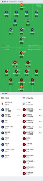 苏里南vs哥斯达黎加比分预测，苏里南对阵哥斯达黎加