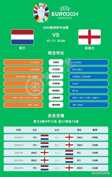 英格兰对法国比分预测，英格兰队vs法国