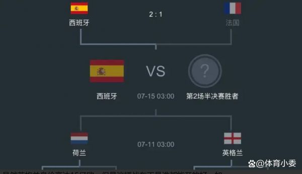 英格兰法国比分预测，足球法国英格兰