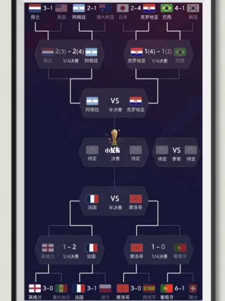 英联杯赛程比分，英联杯赛程比分中国足彩网