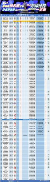 英锦赛赛程，英锦赛赛程一览表最新