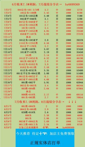 荷乙今天比赛结果比分，荷乙赛事比分预测