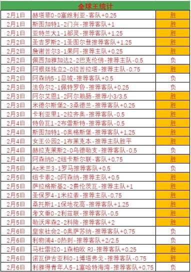 荷乙比分，荷乙比分雷速体育