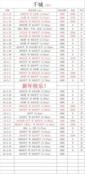 荷兰对捷克比分预测，荷兰vs捷克实时比分