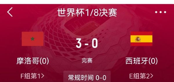 葡萄牙vs瑞士比分推荐，葡萄牙对阵瑞士