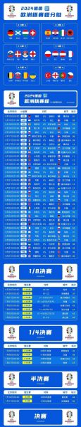 西班牙VS斯洛伐克比分，西班牙vs斯洛伐克比赛时间