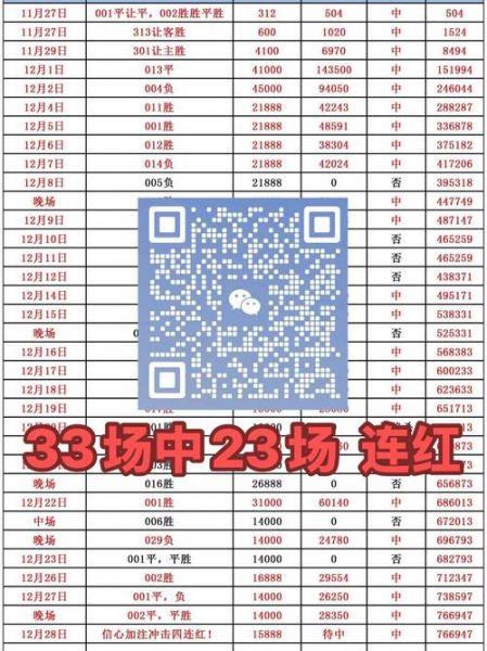都灵对乌迪内斯，都灵对乌迪内斯的比分预测