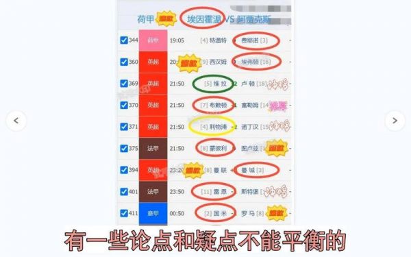 里昂vs马赛，里昂vs马赛比分预测