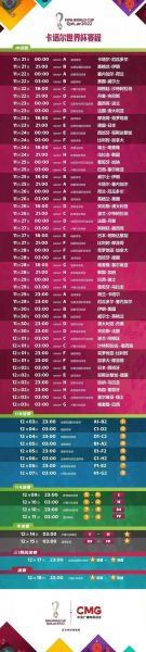 韩国VS葡萄牙比分预测，韩国vs葡萄牙比分预测分析