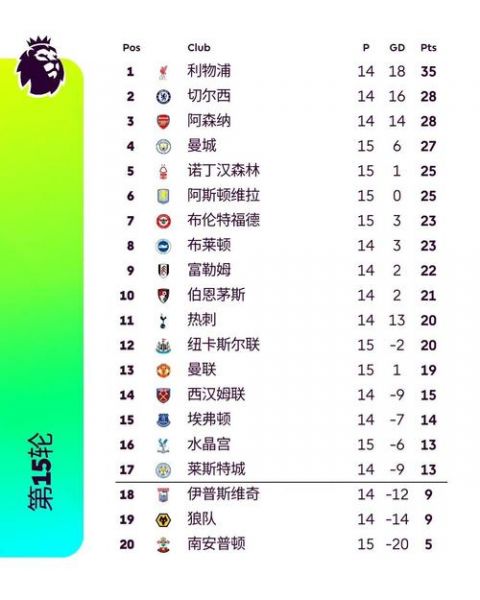 韩国加纳比分预测，加纳足球和韩国足球哪个厉害