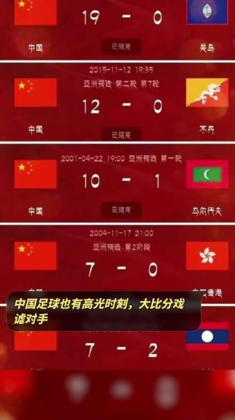 韩国对中国足球比赛，韩国对中国足球比赛历史比分