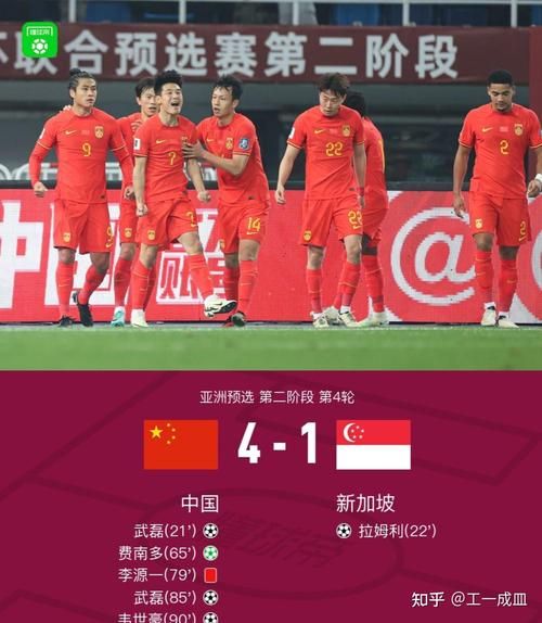 世界杯亚洲区预选赛发布，世界杯亚洲区预选赛 百度百科