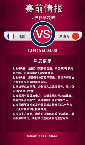 世界杯阿根廷VS克罗地亚，阿根廷对阵克罗地亚