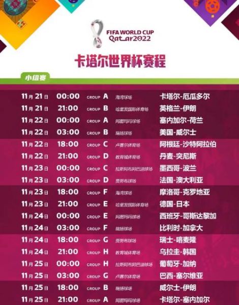 世界杯预选赛非洲区，世界杯预选赛非洲区赛程表