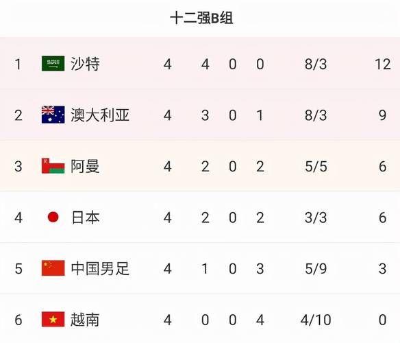 中国VS日本比分预测，中国vs日本比分预测结果