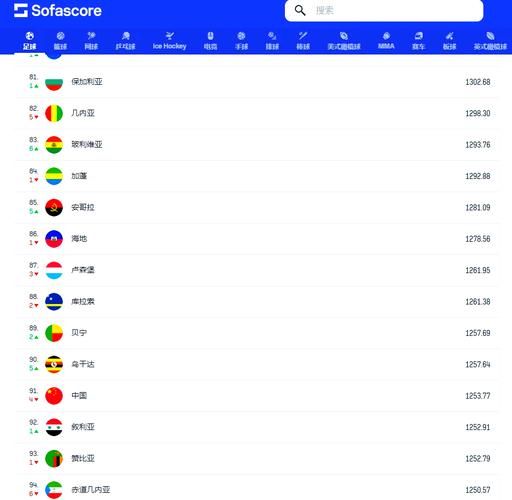 中超排名积分榜最新，opta足球数据中文版