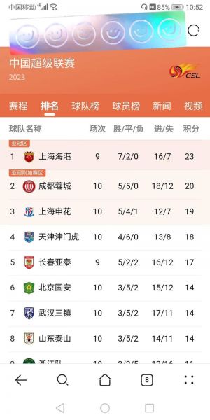 中超积分榜最新积分，中超积分榜2020-2021