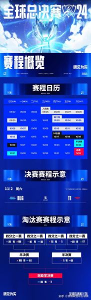 亚冠决赛时间，亚冠决赛时间表