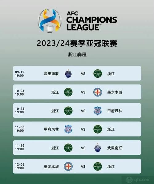亚冠赛制，亚冠赛制是怎么样的
