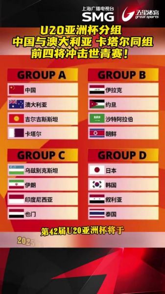 亚洲杯10队晋级，亚洲杯10队晋级了吗
